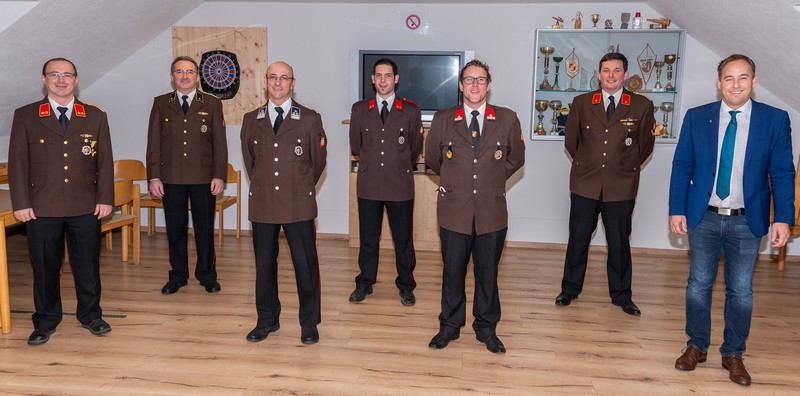 Gruppenfoto Wahl 2021